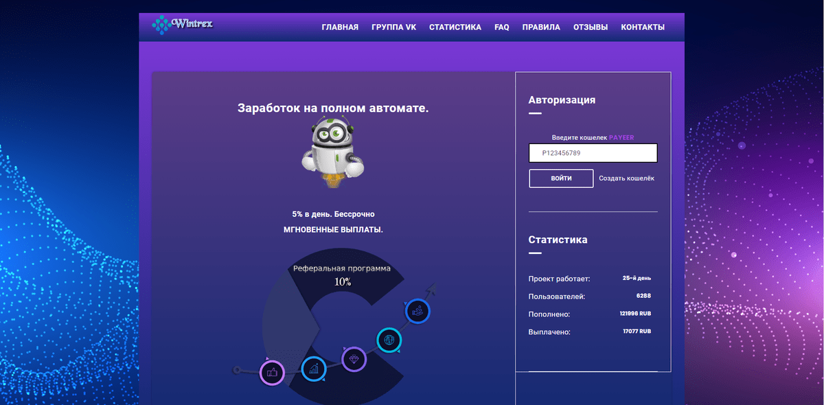 Wintrex Отзывы и Обзоры. Развод, лохотрон или правда / Проект